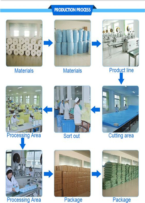 Breathable Infection Control SMS Disposable Isolation Gowns Fluid Resistant