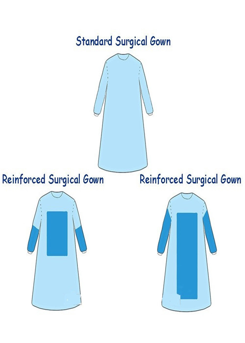 SMS Reinforced Sterile Disposable Isolation Gowns Waterproof Breathable