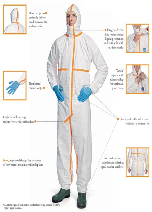 CE Disposable Coverall Suit , Disposable Protective Clothing White With Red Stripe