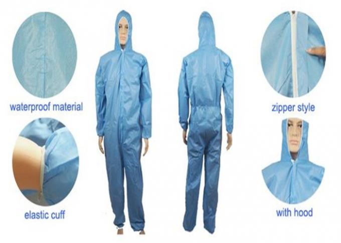 White Industrial Disposable Coverall Suit Diminishing Risk For Construction And Electronics