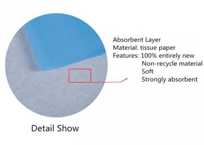 Blue Disposable Surgical Drapes Preventing Cross Infection For Easy Use