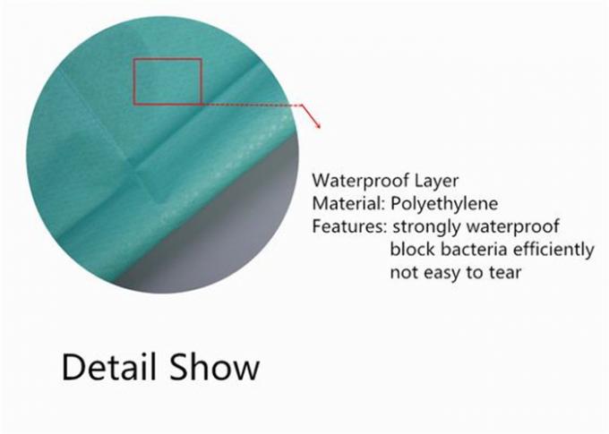 Water Repellent Disposable Surgical Drapes / Health Surgical Drapes With PE Coating