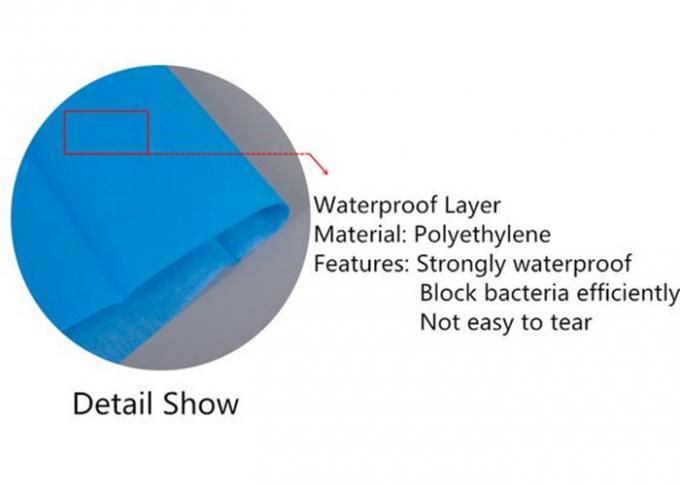 Sterile Fluid Absorbent Disposable Surgical Drapes Polypropylene PE Lamination