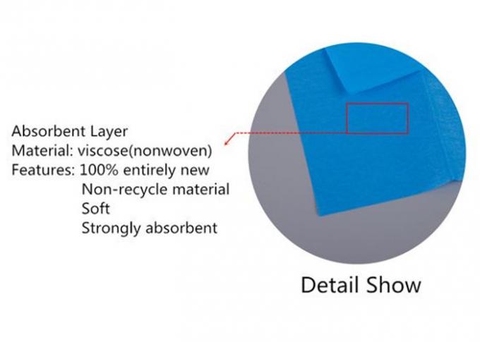 Sterile Fluid Absorbent Disposable Surgical Drapes Polypropylene PE Lamination