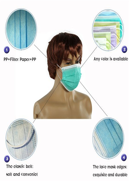 Non Toxic Green Disposable Face Mask Comfortable With CE FDA ISO13485