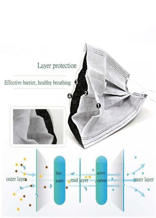 Industry Use Disposable Face Mask 4 Layers Provide Complete Protection PFE 99% Black