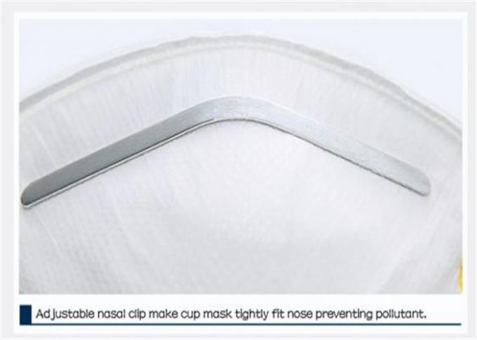 EN149 : 2001 FFP1 Latex Free Disposable Face Mask Hypoallergenic Glassfiber Free White