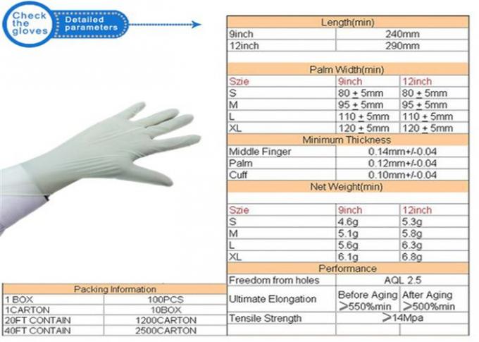 Disposable Latex Examination Gloves , XL Disposable Gloves Box Packing 1000PCS / Case