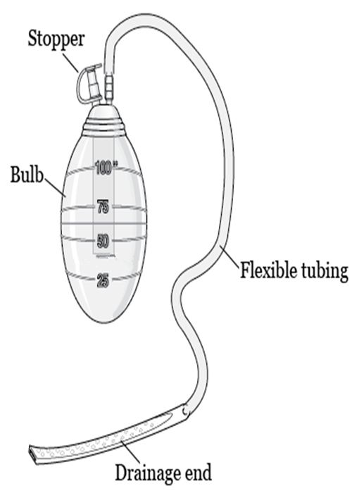 Biocompatible Wound Drainage System , Medical Grade Silicone Drainage Evacuator 200ml